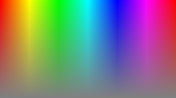 Two-dimensional HSL spectrum